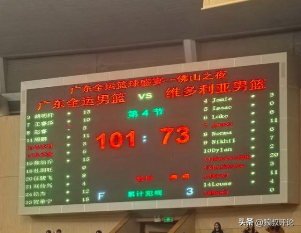 日昇配资 太残暴！广东男篮28分大胜维多利亚 杜锋手握“王者之师”阵容